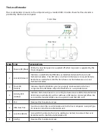 Предварительный просмотр 5 страницы Icron USB 2.0 RG2304 User Manual