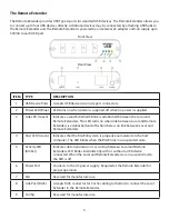 Предварительный просмотр 6 страницы Icron USB 2.0 RG2304 User Manual