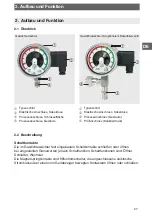 Preview for 27 page of ICS Schneider Messtechnik GDM-100 Operating Instructions Manual