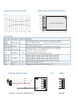 Preview for 2 page of ICS IL Series Product Sheet