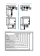 Preview for 4 page of ICS IL Series Product Sheet
