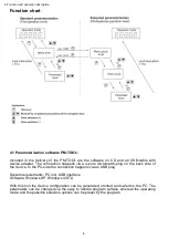 Предварительный просмотр 8 страницы ICS Pt1000 User Manual