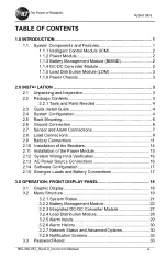 Preview for 9 page of ICT Hybrid Ultra ICT-2U4-DC12 Instruction Manual