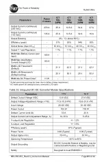 Preview for 93 page of ICT Hybrid Ultra ICT-2U4-DC12 Instruction Manual