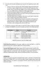 Preview for 7 page of ICT Pro Series Instruction Manual