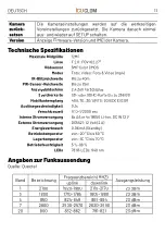 Preview for 11 page of ICU CLOM CAM S Quick Start Manual