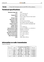 Preview for 21 page of ICU CLOM CAM S Quick Start Manual