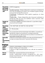 Preview for 30 page of ICU CLOM CAM S Quick Start Manual