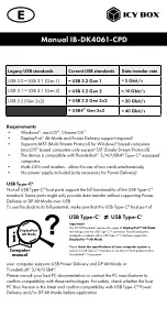 Preview for 7 page of Icy Box IB-DK4061-CPD Manual