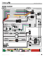 Preview for 69 page of iDataLink Maestro HRR-HO1 Installation Manual