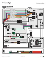 Preview for 76 page of iDataLink Maestro HRR-HO1 Installation Manual