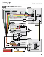 Preview for 195 page of iDataLink maestro Rr How To Use Manual