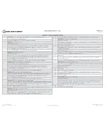 Preview for 151 page of IDATASTASRT HC1151A Product Manual