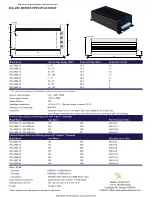 Preview for 2 page of IDC 200 Series Owner'S Manual