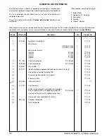 Preview for 36 page of Ideal Boilers Classic FF 360 Installation And Servicing