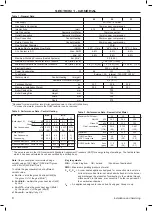 Preview for 8 page of Ideal Boilers INDEPENDENT COMBI 24 Installation & Servicing