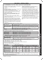 Preview for 21 page of Ideal Boilers INDEPENDENT COMBI 24 Installation & Servicing