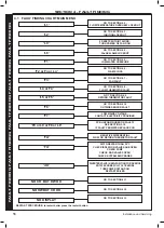 Preview for 56 page of Ideal Boilers INDEPENDENT COMBI 24 Installation & Servicing