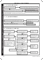 Preview for 58 page of Ideal Boilers INDEPENDENT COMBI 24 Installation & Servicing