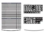 Preview for 18 page of Ideal Heating EVOMAX 2 Series Product & Flue Manual