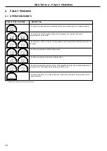 Preview for 34 page of Ideal Heating III Series Technical Instructions