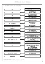 Preview for 37 page of Ideal Heating III Series Technical Instructions