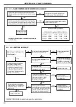 Preview for 38 page of Ideal Heating III Series Technical Instructions