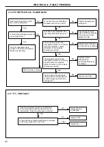 Preview for 40 page of Ideal Heating III Series Technical Instructions