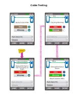 Предварительный просмотр 7 страницы IDEAL Networks SignalTEK CT Quick Reference Manual