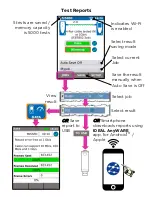 Предварительный просмотр 9 страницы IDEAL Networks SignalTEK CT Quick Reference Manual