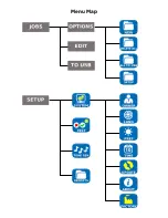 Предварительный просмотр 10 страницы IDEAL Networks SignalTEK CT Quick Reference Manual