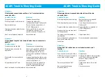 Preview for 3 page of IDEAL ACAM Troubleshooting Manual