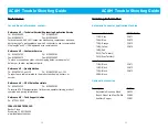 Preview for 7 page of IDEAL ACAM Troubleshooting Manual