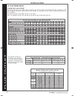 Preview for 16 page of IDEAL Evomax 30 Installation & Servicing Manual