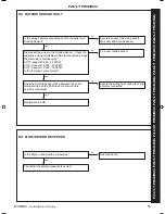 Preview for 55 page of IDEAL Evomax 30 Installation & Servicing Manual