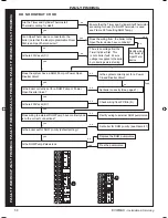 Preview for 58 page of IDEAL Evomax 30 Installation & Servicing Manual