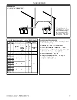 Предварительный просмотр 7 страницы IDEAL Evomax 30 Manual