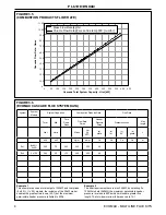 Preview for 8 page of IDEAL Evomax 30 Manual