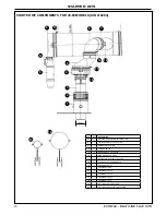 Preview for 10 page of IDEAL Evomax 30 Manual