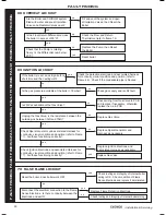 Preview for 50 page of IDEAL EVOMOD 250 Installation And Servicing