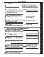 Preview for 51 page of IDEAL EVOMOD 250 Installation And Servicing