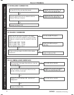 Preview for 54 page of IDEAL EVOMOD 250 Installation And Servicing