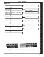 Preview for 55 page of IDEAL EVOMOD 250 Installation And Servicing