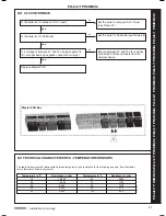 Preview for 57 page of IDEAL EVOMOD 250 Installation And Servicing