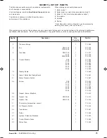 Preview for 45 page of IDEAL F80 Installation And Servicing