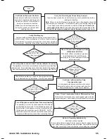 Preview for 55 page of IDEAL he15 Installation And Servicing