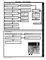 Предварительный просмотр 61 страницы IDEAL LOGIC CODE COMBI ESP1 26 Installation And Servicing