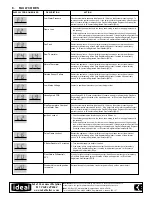 Предварительный просмотр 78 страницы IDEAL LOGIC CODE COMBI ESP1 26 Installation And Servicing