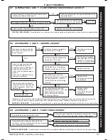 Preview for 53 page of IDEAL Logic HEAT 12 Installation And Servicing