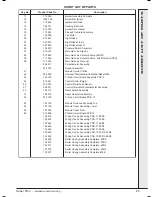 Preview for 25 page of IDEAL SUPER PLUS 200/S Installation And Servicing